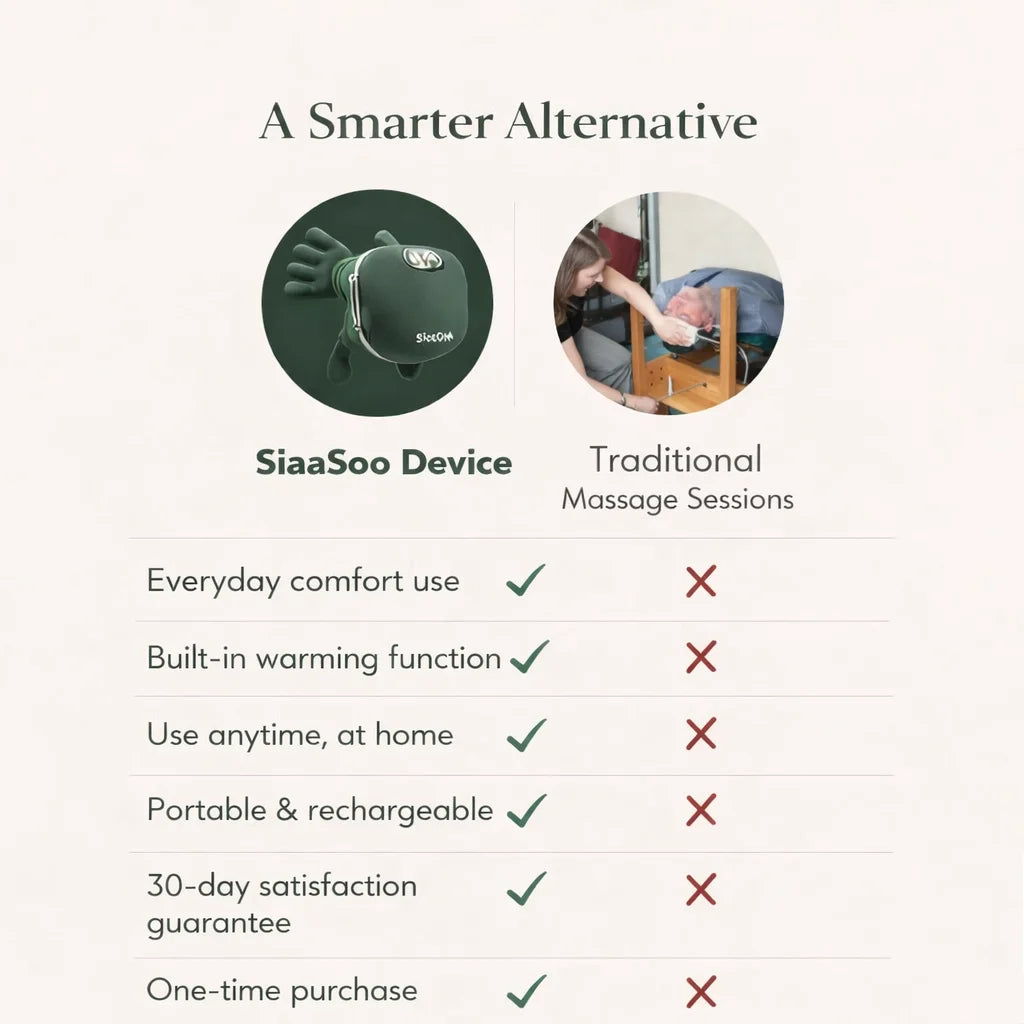 SiaaSoo Massager N7 - SiaaSoo Official - siaasoo -