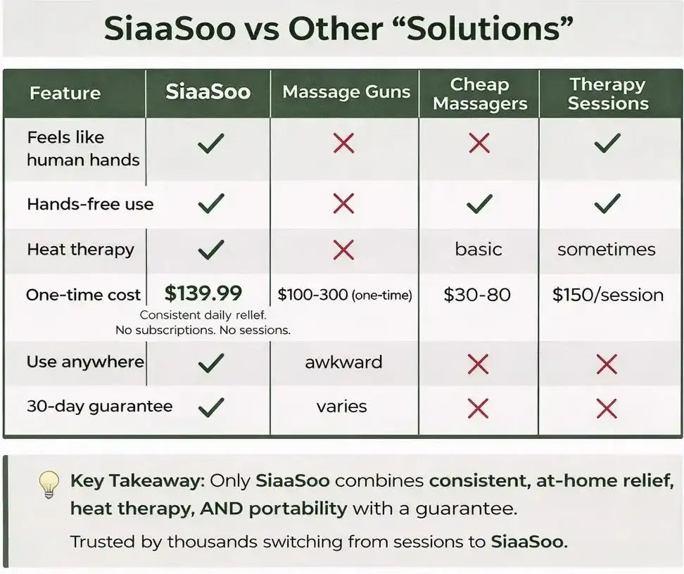 SiaaSoo store media
